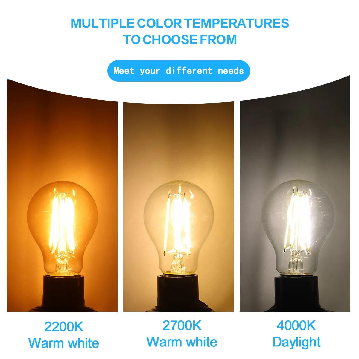Ampoule Edison rétro E27 E14 B - Home Decor Retro avis et prix