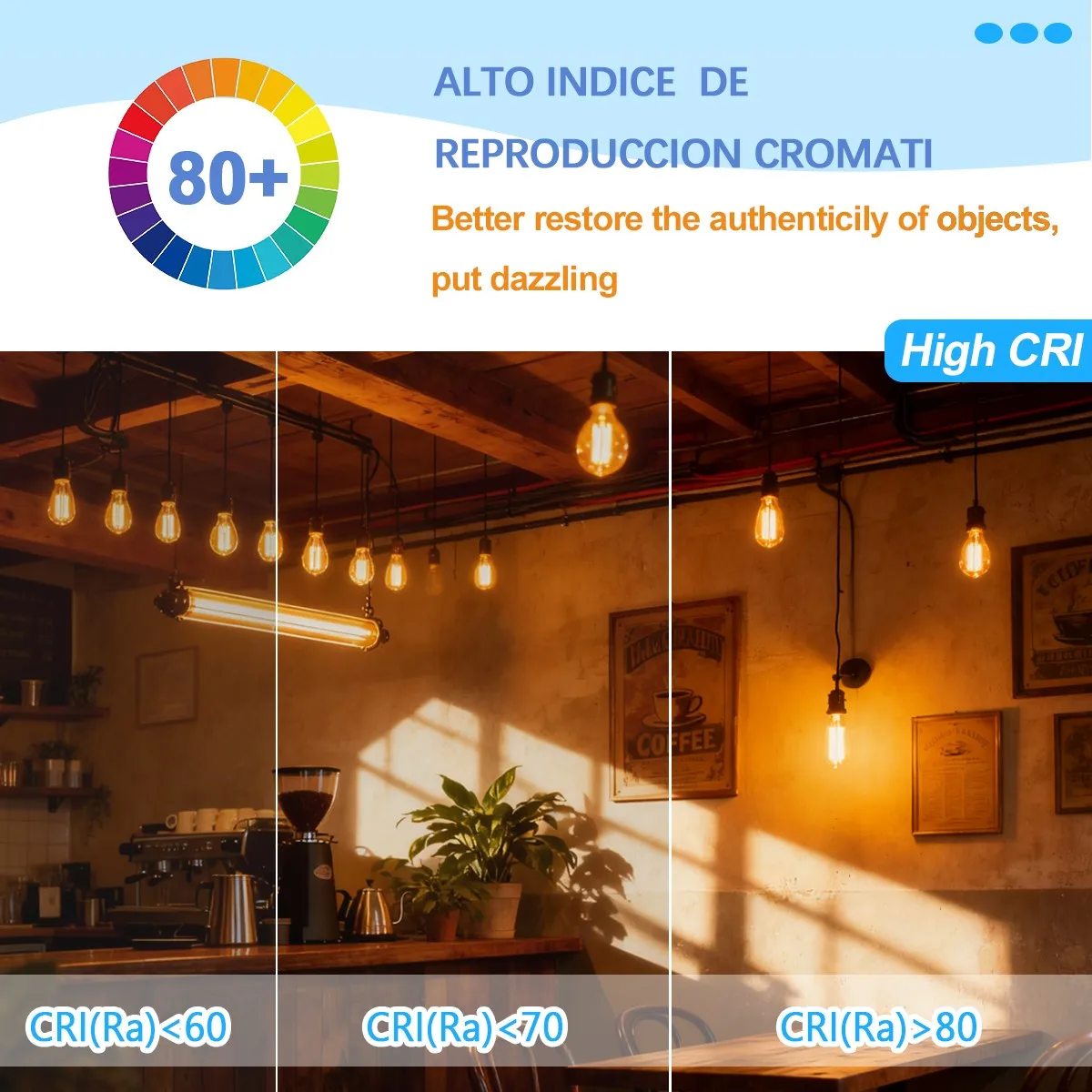 Ampoule Edison rétro E27 E14 B - Home Decor Retro avis et prix